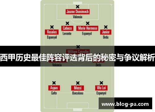 西甲历史最佳阵容评选背后的秘密与争议解析