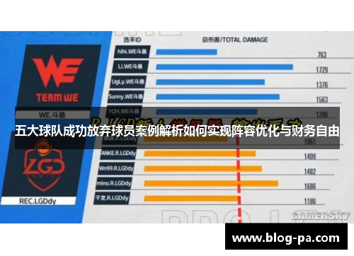 五大球队成功放弃球员案例解析如何实现阵容优化与财务自由