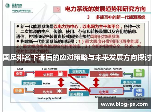 国足排名下滑后的应对策略与未来发展方向探讨