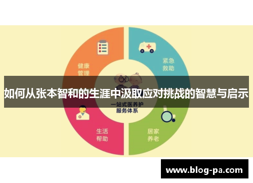如何从张本智和的生涯中汲取应对挑战的智慧与启示