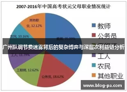 广州队调节费迷雾背后的复杂博弈与深层次利益链分析