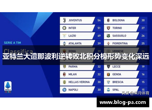 亚特兰大遭那波利逆转败北积分榜形势变化深远
