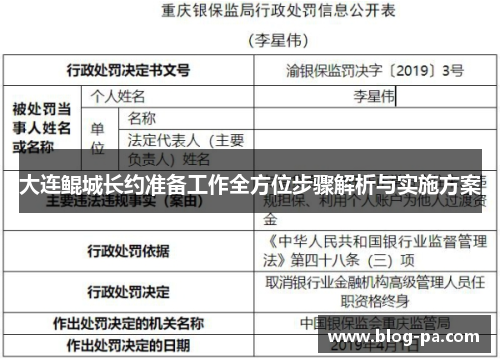 大连鲲城长约准备工作全方位步骤解析与实施方案