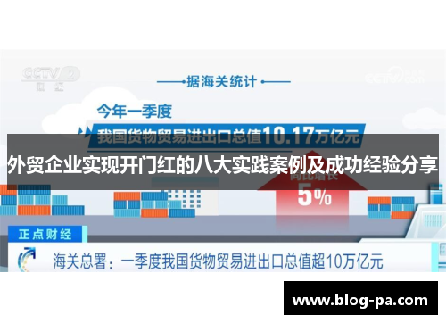 外贸企业实现开门红的八大实践案例及成功经验分享