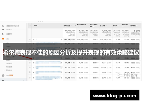 希尔德表现不佳的原因分析及提升表现的有效策略建议
