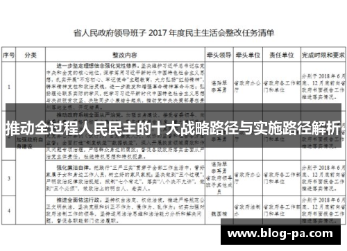 推动全过程人民民主的十大战略路径与实施路径解析