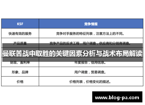 曼联苦战中取胜的关键因素分析与战术布局解读