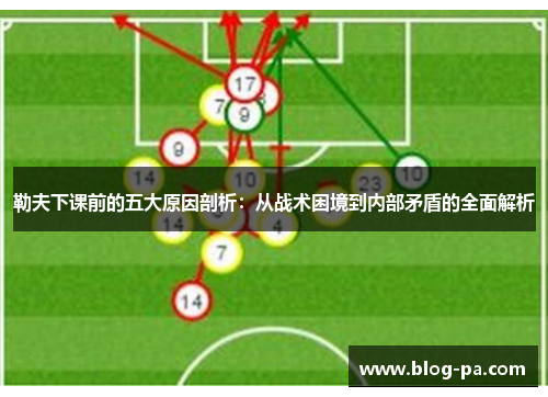 勒夫下课前的五大原因剖析：从战术困境到内部矛盾的全面解析