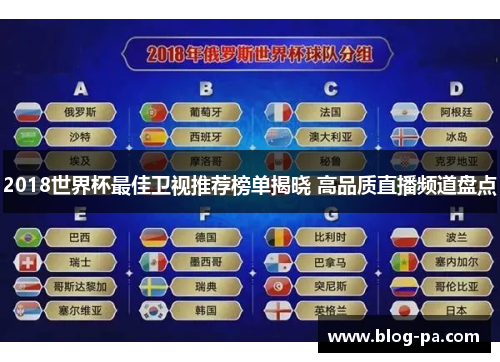 2018世界杯最佳卫视推荐榜单揭晓 高品质直播频道盘点