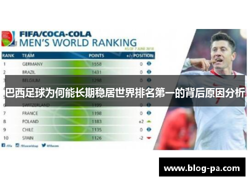 巴西足球为何能长期稳居世界排名第一的背后原因分析