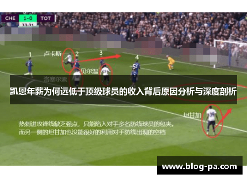 凯恩年薪为何远低于顶级球员的收入背后原因分析与深度剖析