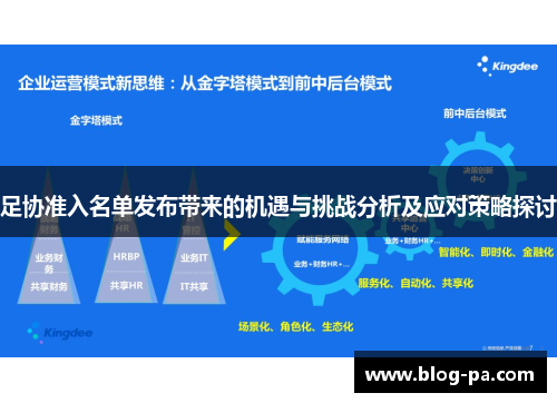 足协准入名单发布带来的机遇与挑战分析及应对策略探讨