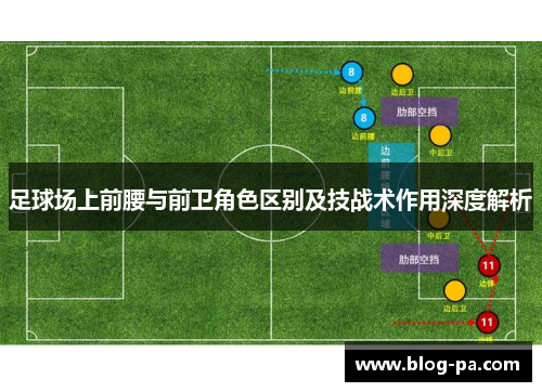 足球场上前腰与前卫角色区别及技战术作用深度解析