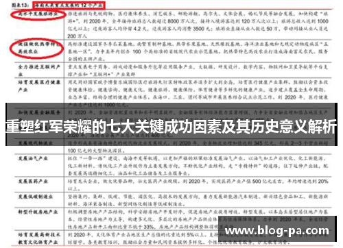 重塑红军荣耀的七大关键成功因素及其历史意义解析