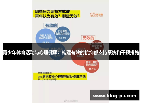 青少年体育活动与心理健康：构建有效的抗抑郁支持系统和干预措施