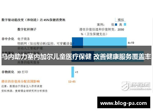 马内助力塞内加尔儿童医疗保健 改善健康服务覆盖率