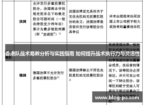 香港队战术易教分析与实践指南 如何提升战术执行力与灵活性