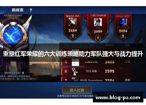 重塑红军荣耀的六大训练策略助力军队强大与战力提升