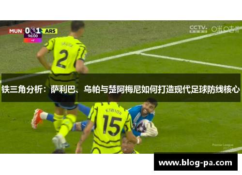 铁三角分析：萨利巴、乌帕与楚阿梅尼如何打造现代足球防线核心