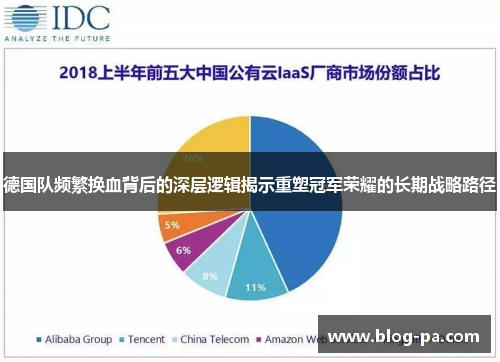 德国队频繁换血背后的深层逻辑揭示重塑冠军荣耀的长期战略路径