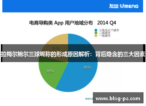 拉梅尔鲍尔三球昵称的形成原因解析:背后隐含的三大因素 拉梅尔鲍尔三球昵称的形成原因解析:背后隐含的三大因素