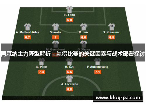 阿森纳主力阵型解析：赢得比赛的关键因素与战术部署探讨