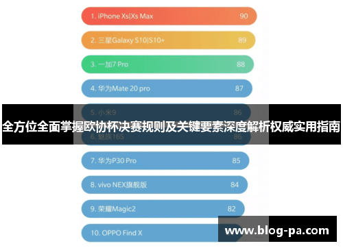 全方位全面掌握欧协杯决赛规则及关键要素深度解析权威实用指南