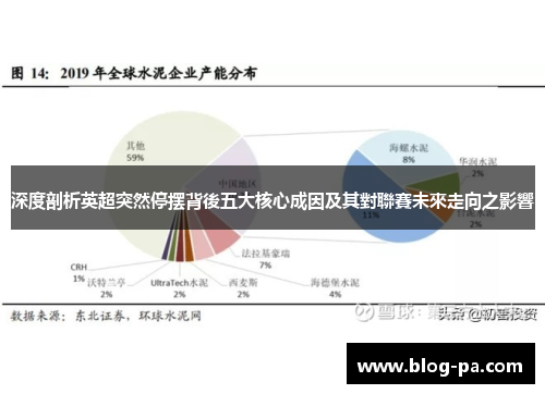 深度剖析英超突然停摆背後五大核心成因及其對聯賽未來走向之影響