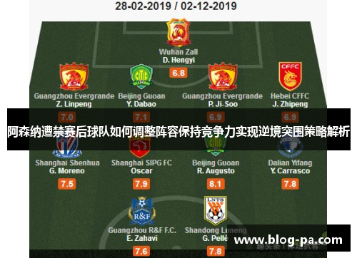 阿森纳遭禁赛后球队如何调整阵容保持竞争力实现逆境突围策略解析
