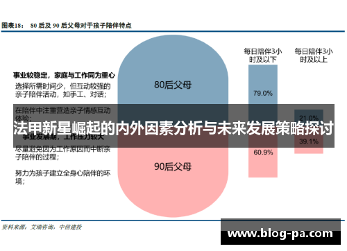法甲新星崛起的内外因素分析与未来发展策略探讨
