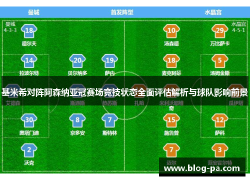 基米希对阵阿森纳亚冠赛场竞技状态全面评估解析与球队影响前景 基米希对阵阿森纳亚冠赛场竞技状态全面评估解析与球队影响前景
