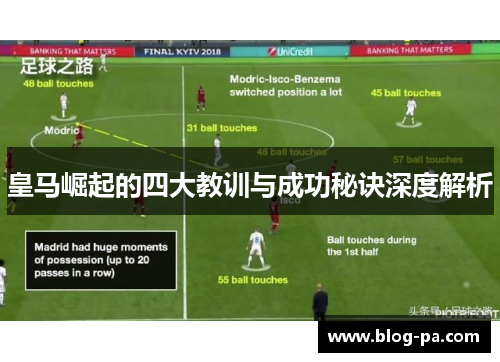 皇马崛起的四大教训与成功秘诀深度解析