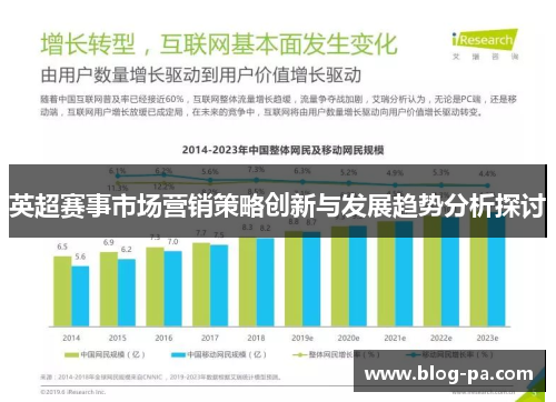 英超赛事市场营销策略创新与发展趋势分析探讨