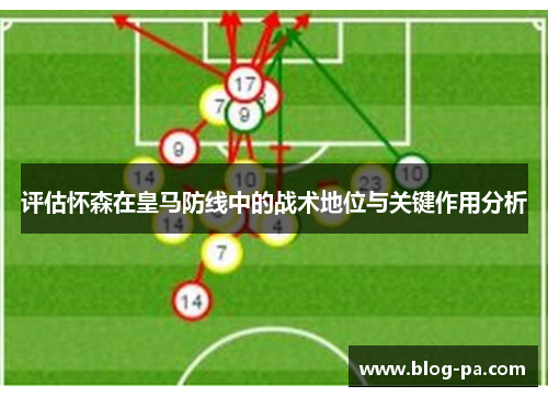 评估怀森在皇马防线中的战术地位与关键作用分析