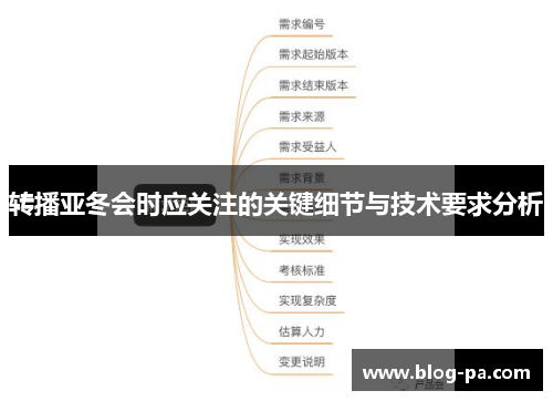 转播亚冬会时应关注的关键细节与技术要求分析