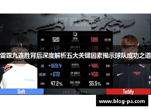 雷霆九连胜背后深度解析五大关键因素揭示球队成功之道