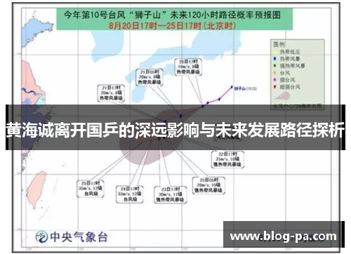 黄海诚离开国乒的深远影响与未来发展路径探析