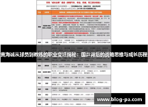 黄海诚从球员到教练的职业变迁揭秘：国乒背后的战略思维与成长历程